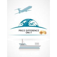Price Difference (General)